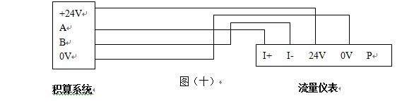 法蘭式渦街流量計RS485通訊信號輸出接線圖